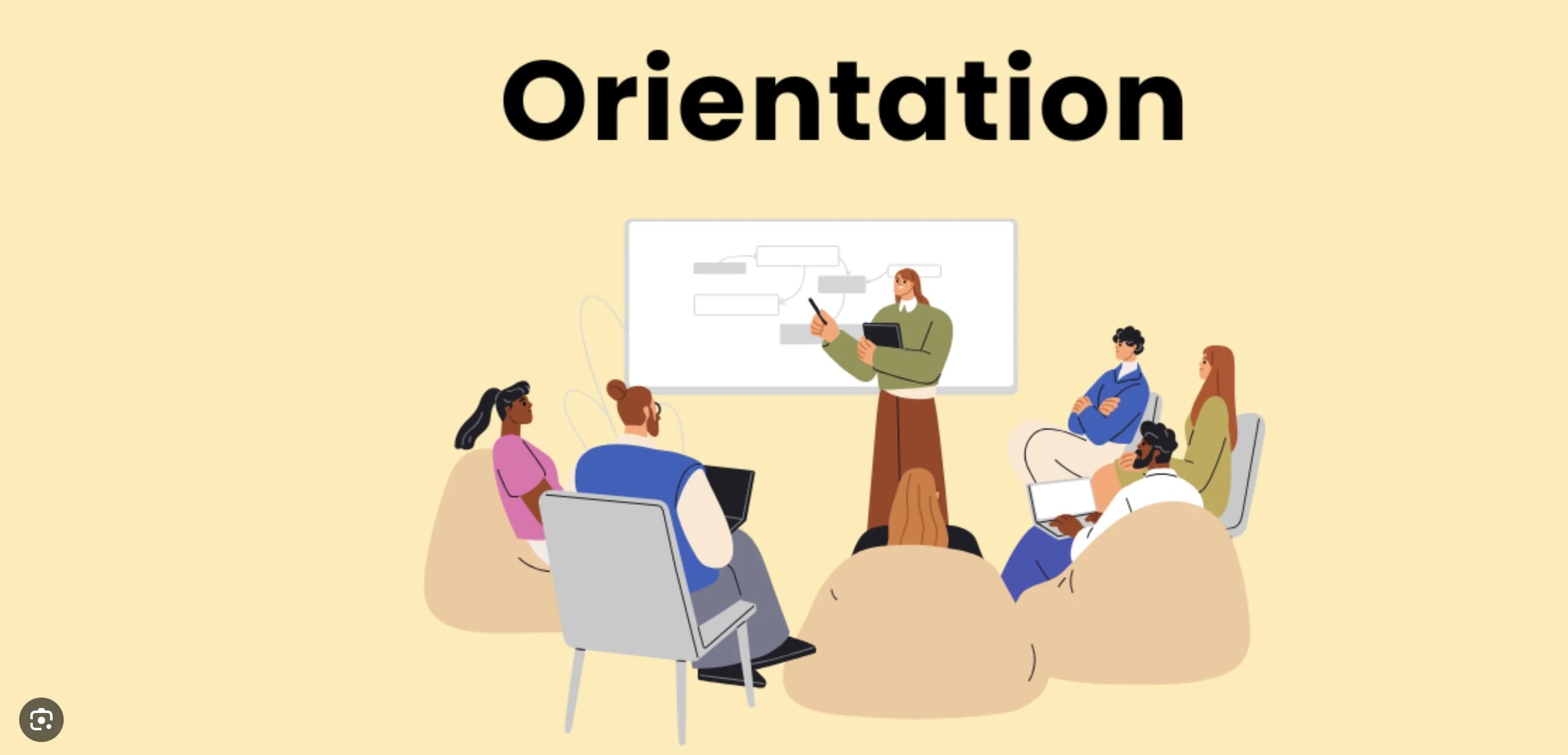 Orientation Ecu